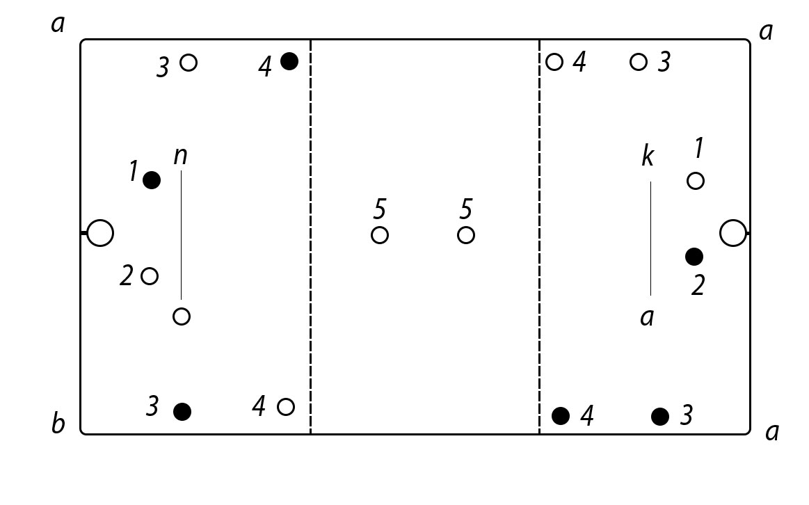Схема площадки для игры в баскетбол